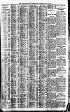 Newcastle Daily Chronicle Wednesday 26 May 1920 Page 5