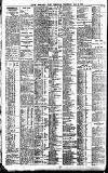 Newcastle Daily Chronicle Wednesday 26 May 1920 Page 8