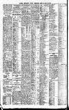 Newcastle Daily Chronicle Friday 28 May 1920 Page 8