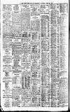 Newcastle Daily Chronicle Saturday 29 May 1920 Page 4