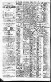 Newcastle Daily Chronicle Tuesday 15 June 1920 Page 6