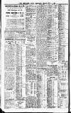 Newcastle Daily Chronicle Friday 23 July 1920 Page 8