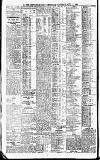Newcastle Daily Chronicle Saturday 24 July 1920 Page 8