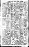 Newcastle Daily Chronicle Thursday 29 July 1920 Page 4