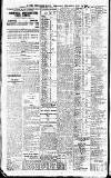 Newcastle Daily Chronicle Thursday 29 July 1920 Page 8