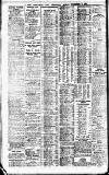 Newcastle Daily Chronicle Friday 26 November 1920 Page 4