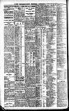Newcastle Daily Chronicle Wednesday 15 December 1920 Page 8