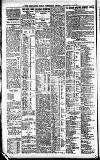 Newcastle Daily Chronicle Friday 24 December 1920 Page 8