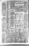 Newcastle Daily Chronicle Monday 03 January 1921 Page 4