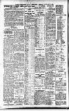 Newcastle Daily Chronicle Monday 03 January 1921 Page 8
