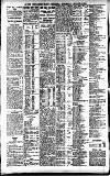 Newcastle Daily Chronicle Saturday 08 January 1921 Page 8