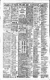 Newcastle Daily Chronicle Saturday 12 February 1921 Page 8