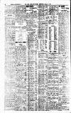 Newcastle Daily Chronicle Friday 25 February 1921 Page 4