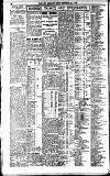 Newcastle Daily Chronicle Tuesday 01 March 1921 Page 8
