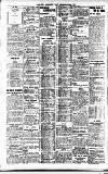 Newcastle Daily Chronicle Tuesday 08 March 1921 Page 4