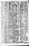 Newcastle Daily Chronicle Tuesday 29 March 1921 Page 3