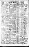 Newcastle Daily Chronicle Tuesday 29 March 1921 Page 8