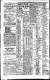 Newcastle Daily Chronicle Wednesday 06 April 1921 Page 6