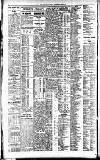 Newcastle Daily Chronicle Friday 08 April 1921 Page 6
