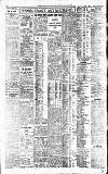 Newcastle Daily Chronicle Saturday 16 April 1921 Page 6