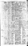 Newcastle Daily Chronicle Friday 29 April 1921 Page 3