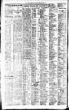 Newcastle Daily Chronicle Wednesday 04 May 1921 Page 6