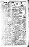 Newcastle Daily Chronicle Friday 06 May 1921 Page 3