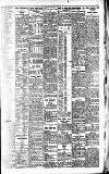 Newcastle Daily Chronicle Friday 06 May 1921 Page 7