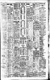 Newcastle Daily Chronicle Friday 13 May 1921 Page 3