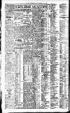 Newcastle Daily Chronicle Friday 13 May 1921 Page 6
