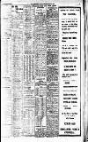 Newcastle Daily Chronicle Tuesday 31 May 1921 Page 3