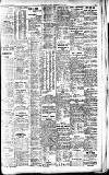 Newcastle Daily Chronicle Thursday 02 June 1921 Page 3