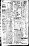 Newcastle Daily Chronicle Thursday 02 June 1921 Page 6
