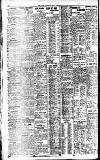 Newcastle Daily Chronicle Friday 03 June 1921 Page 2
