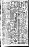 Newcastle Daily Chronicle Saturday 04 June 1921 Page 2