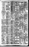 Newcastle Daily Chronicle Monday 06 June 1921 Page 8
