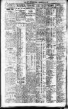 Newcastle Daily Chronicle Tuesday 07 June 1921 Page 4