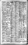 Newcastle Daily Chronicle Tuesday 07 June 1921 Page 8