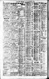 Newcastle Daily Chronicle Thursday 09 June 1921 Page 8