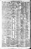 Newcastle Daily Chronicle Friday 10 June 1921 Page 8