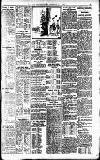 Newcastle Daily Chronicle Friday 10 June 1921 Page 9