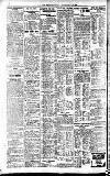 Newcastle Daily Chronicle Saturday 11 June 1921 Page 8