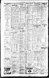 Newcastle Daily Chronicle Wednesday 15 June 1921 Page 8