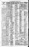 Newcastle Daily Chronicle Thursday 16 June 1921 Page 4