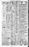 Newcastle Daily Chronicle Thursday 16 June 1921 Page 8