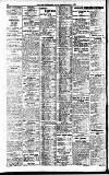 Newcastle Daily Chronicle Friday 17 June 1921 Page 8