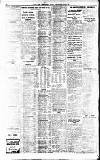 Newcastle Daily Chronicle Tuesday 21 June 1921 Page 8