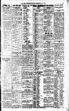 Newcastle Daily Chronicle Friday 24 June 1921 Page 9