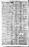 Newcastle Daily Chronicle Thursday 30 June 1921 Page 8