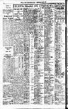 Newcastle Daily Chronicle Wednesday 13 July 1921 Page 4
